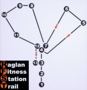 Map - Raglan Fitness Trail