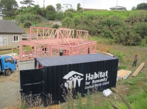 Habitat container has what's needed for the build