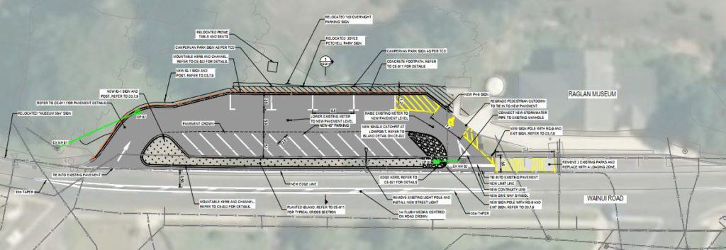 WDC proposal to develop the Joyce Petchell reserve as a carpark