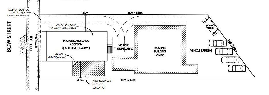 The new building being built at 20A Bow St will have offices upstairs and a mix of retail outlets downstairs